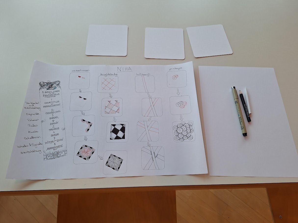 Zentangle - Basiskurs